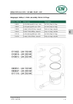 Preview for 93 page of Lenhardt & Wagner LW 150 ES Operating Instructions Manual