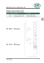 Preview for 94 page of Lenhardt & Wagner LW 150 ES Operating Instructions Manual