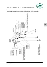 Preview for 138 page of Lenhardt & Wagner LW 150 ES Operating Instructions Manual