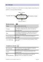 Preview for 16 page of LENIRE CE-401 User Manual