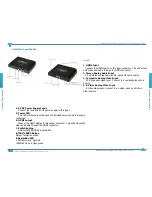 Предварительный просмотр 3 страницы Lenkeng LKV363 RCA User Manual