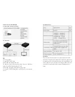 Предварительный просмотр 2 страницы Lenkeng LKV372 User Manual