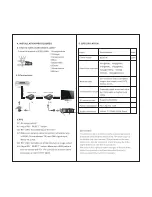 Предварительный просмотр 2 страницы Lenkeng LKV372A User Manual