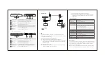 Preview for 2 page of Lenkeng LKV380 User Manual