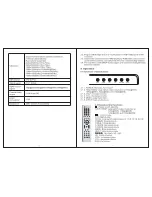 Предварительный просмотр 3 страницы Lenkeng LKV391N User Manual