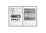 Preview for 2 page of Lenkeng LKV631 User Manual