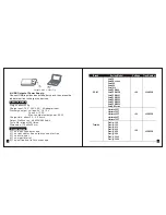 Предварительный просмотр 9 страницы Lenmar PPU1619 User Manual