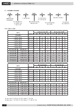 Предварительный просмотр 9 страницы Lennox EMEA ADVANCED COMPACTAIR2 Installation, Operating And Maintenance Manual