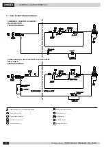 Предварительный просмотр 19 страницы Lennox EMEA ADVANCED COMPACTAIR2 Installation, Operating And Maintenance Manual