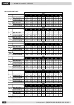 Предварительный просмотр 22 страницы Lennox EMEA ADVANCED COMPACTAIR2 Installation, Operating And Maintenance Manual