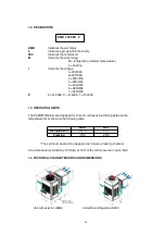 Предварительный просмотр 5 страницы Lennox EMEA Euromon 100 Series Installation, User And Maintenance Manual