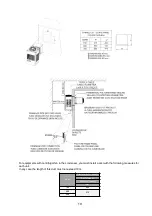 Предварительный просмотр 11 страницы Lennox EMEA Euromon 100 Series Installation, User And Maintenance Manual