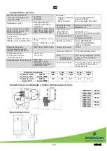 Предварительный просмотр 62 страницы Lennox EMEA FRIGA-BOHN DUO CU 114 Installation Instructions Manual