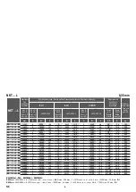 Предварительный просмотр 4 страницы Lennox EMEA FRIGA-BOHN NK Series Installation Instructions Manual