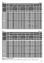 Предварительный просмотр 5 страницы Lennox EMEA FRIGA-BOHN NK Series Installation Instructions Manual