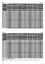 Предварительный просмотр 6 страницы Lennox EMEA FRIGA-BOHN NK Series Installation Instructions Manual