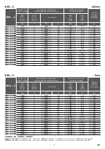 Предварительный просмотр 7 страницы Lennox EMEA FRIGA-BOHN NK Series Installation Instructions Manual