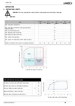 Preview for 36 page of Lennox EMEA HYDROLEAN Installation, Operating And Maintenance