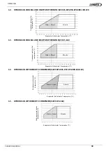 Предварительный просмотр 38 страницы Lennox EMEA HYDROLEAN Installation, Operating And Maintenance