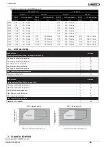 Preview for 39 page of Lennox EMEA HYDROLEAN Installation, Operating And Maintenance