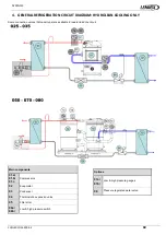 Предварительный просмотр 65 страницы Lennox EMEA HYDROLEAN Installation, Operating And Maintenance