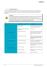 Предварительный просмотр 31 страницы Lennox EMEA INNOV CD-CU-CX Instructions For Installation, Use And Maintenance Manual