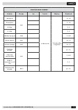 Preview for 30 page of Lennox EMEA MAXIAIR MXP-HPW Installation, Operating And Maintenance Manual