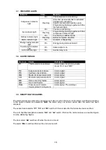 Preview for 16 page of Lennox EMEA MONOTOP R290 Installation, User And Maintenance Manual