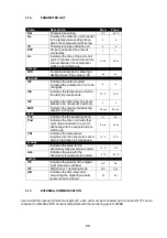 Preview for 21 page of Lennox EMEA MONOTOP R290 Installation, User And Maintenance Manual