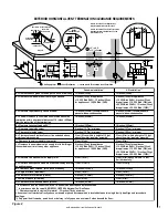 Предварительный просмотр 7 страницы Lennox Hearth Products 2-EN53-VDLPM Installation Instructions Manual