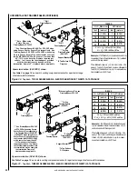 Предварительный просмотр 20 страницы Lennox Hearth Products 2-EN53-VDLPM Installation Instructions Manual