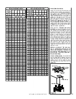 Предварительный просмотр 13 страницы Lennox Hearth Products Adagio ADAGIO-EN Installation Instructions Manual