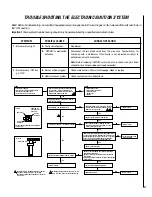 Предварительный просмотр 21 страницы Lennox Hearth Products B-ENC0353VDE Homeowner'S Care And Operation Instructions Manual