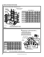 Предварительный просмотр 8 страницы Lennox Hearth Products Direct Vent MPD-33 Series Installation Instructions Manual