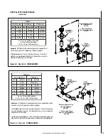 Предварительный просмотр 15 страницы Lennox Hearth Products Direct Vent MPD-33 Series Installation Instructions Manual