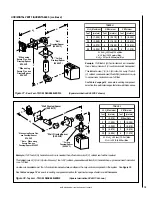 Предварительный просмотр 19 страницы Lennox Hearth Products Direct Vent MPD-33 Series Installation Instructions Manual