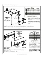 Предварительный просмотр 20 страницы Lennox Hearth Products Direct Vent MPD-33 Series Installation Instructions Manual