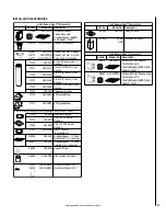Предварительный просмотр 27 страницы Lennox Hearth Products Direct Vent MPD-33 Series Installation Instructions Manual