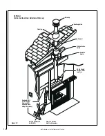 Предварительный просмотр 14 страницы Lennox Hearth Products ELITE ME43BK SP Installation And Operation Instructions Manual