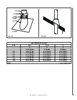 Предварительный просмотр 15 страницы Lennox Hearth Products ELITE ME43BK SP Installation And Operation Instructions Manual