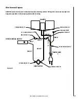 Предварительный просмотр 25 страницы Lennox Hearth Products Elite VIS25 Installation And Operation Manual