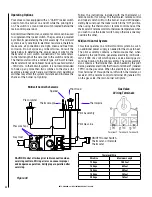 Предварительный просмотр 22 страницы Lennox Hearth Products EPIC33 Installation And Operation Manual