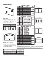 Предварительный просмотр 15 страницы Lennox Hearth Products LMDTV-3328CNM Homeowner'S Care And Operation Instructions Manual