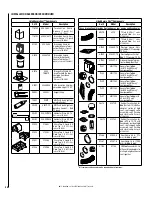 Preview for 38 page of Lennox Hearth Products MPD35PF-NE-B Installation Instructions Manual