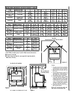 Предварительный просмотр 7 страницы Lennox Hearth Products PERFORMER SS210 Installation And Operation Manual