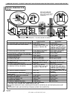 Preview for 22 page of Lennox Hearth Products RHAP42N Installation Instructions Manual