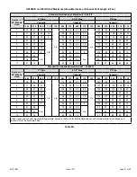 Preview for 21 page of Lennox 045-08 Installation Instructions Manual