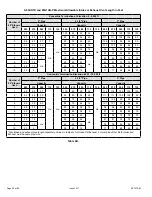 Preview for 22 page of Lennox 045-08 Installation Instructions Manual