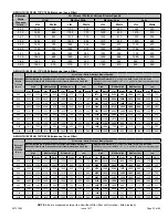 Preview for 53 page of Lennox 045-08 Installation Instructions Manual