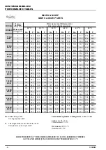 Preview for 7 page of Lennox 112 SK MCW Manual